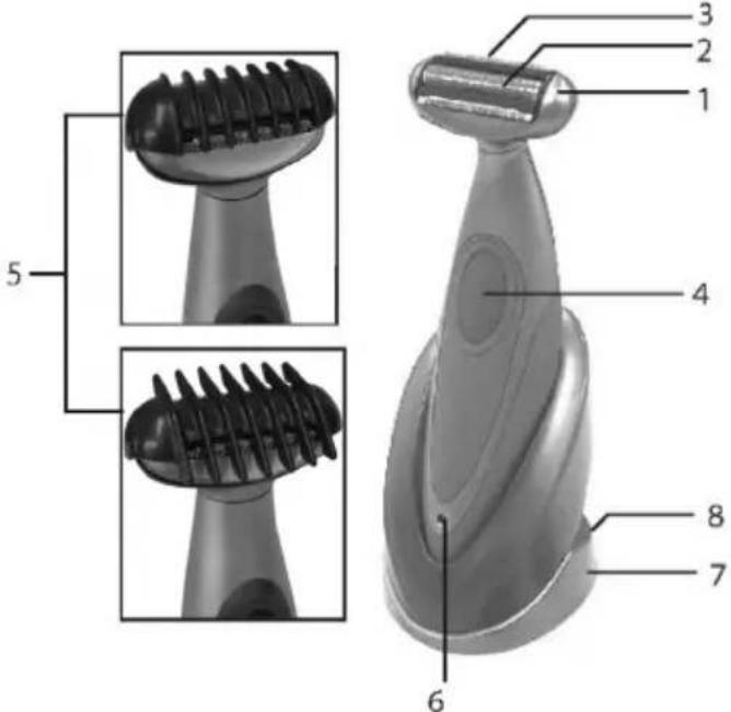 PRINCESS Wet & Dry 575701 - BATTERIJEN - 1