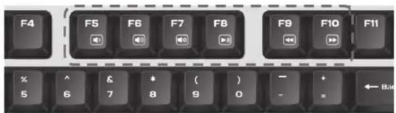 Qilive Q.8311 - FUNÇÉS MULTIMÉDIA - 2
