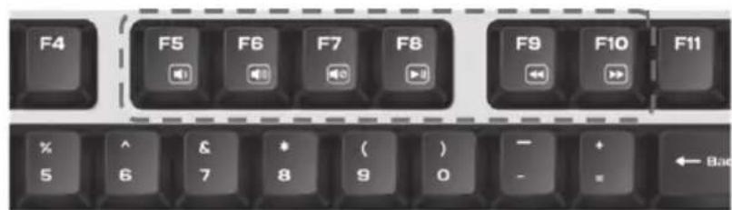 Qilive Q.8311 - FONCTIONS MULTIMÉDIA - 2