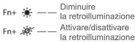 Qilive Q.8311 - FUNZIONE DI RETROILLUMINAZIONE - 5