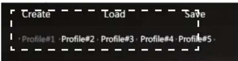 Qilive Q.8311 - Import: - 1