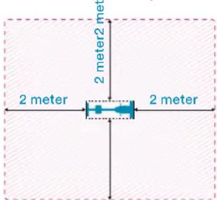 Skandika Morpheus SF1810 - SAFETY PRECAUTIONS - 1