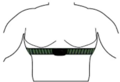 Skandika Morpheus SF1810 - Using the chest belt - 1