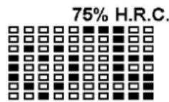 Skandika Morpheus SF1810 - Entrainement avec contrôle de fréquence cardiaque cible: P18 à P22 - 3