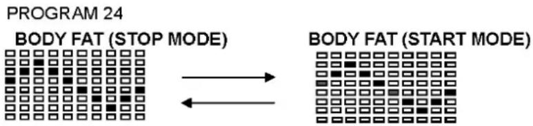Skandika Morpheus SF1810 - The bodyfat analysis - 1