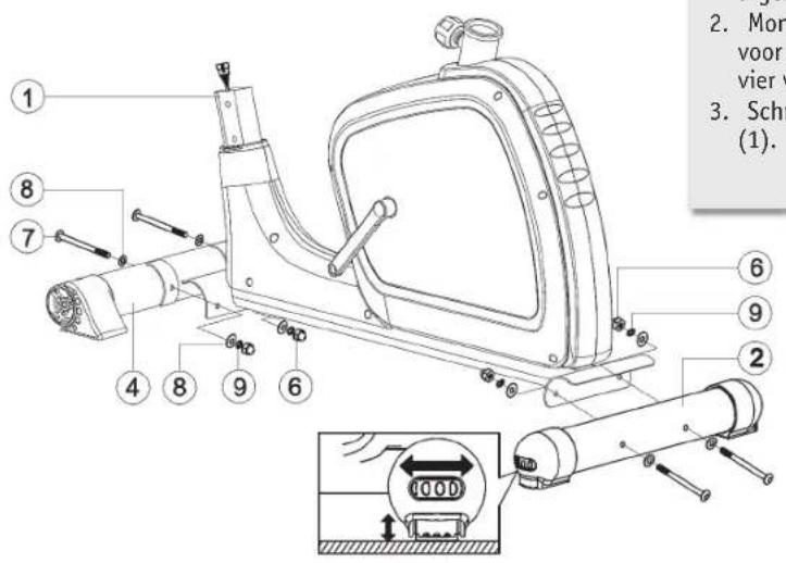 REX BX401 E - STAP 1 - 1