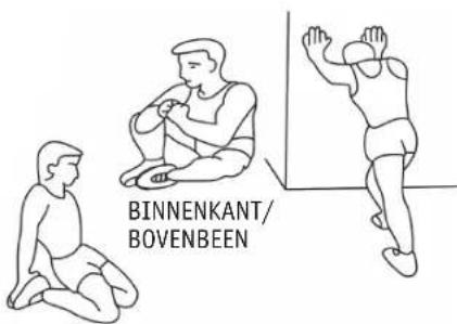 REX BX400 E - D Organisatie van de trainingseenheden - 2