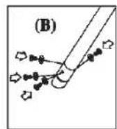 REX BX200 - STEP3 - 3