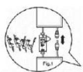 REX BX200 - SCHRITT 3 - 1
