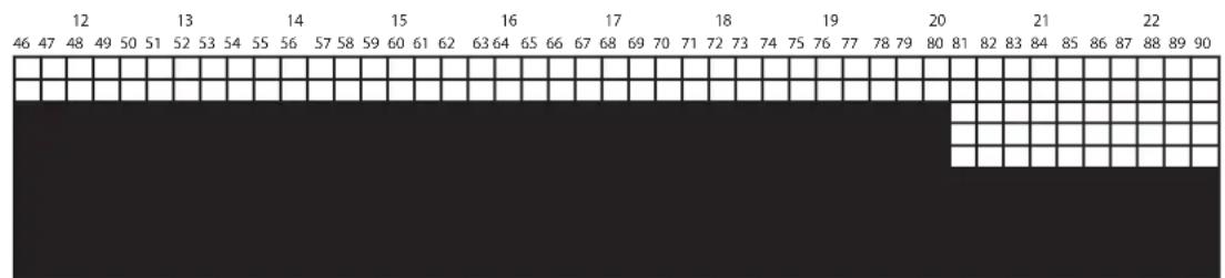 LeMond Fitness GFORCE UT - Race Day (dia de la carrera): - 2