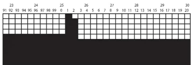 LeMond Fitness GFORCE UT - Pump the Power: - 3