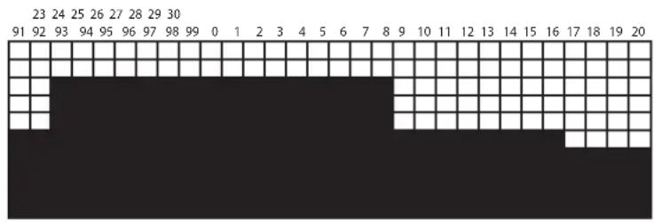 LeMond Fitness GFORCE UT - Race Day: - 3