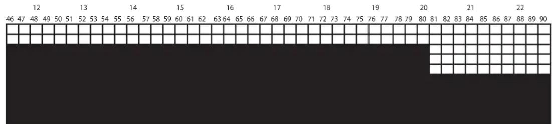 LeMond Fitness GFORCE UT - Race Day: - 2