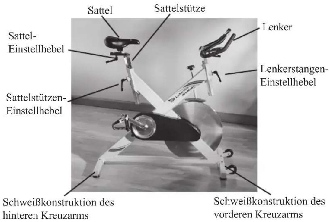 LeMond Fitness Revmaster Classic - MONTAGEANLEITUNG - 2