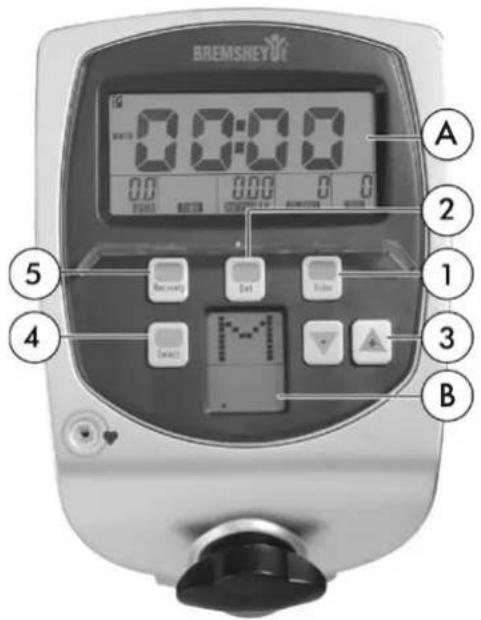 Bremshey Cardio Comfort Trail - COCKPIT - 1