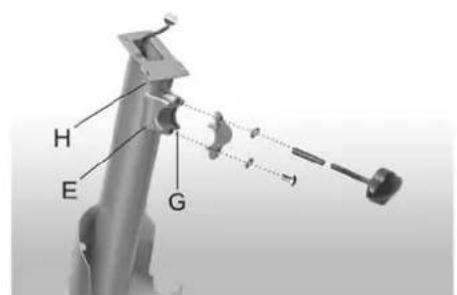 Batavus C2 - EXERCICE AVEC LE PROGRAMME MANUEL "M" - 1