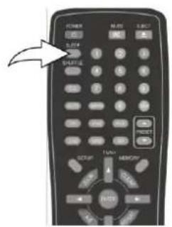 SCHAUB LORENZ TE3818 - Utilisation de la mise en veille calculable - 1