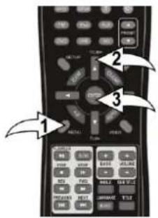 SCHAUB LORENZ TE3818 - Menu DVD - 1