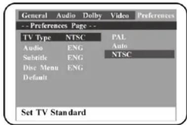 SCHAUB LORENZ TE3818 - Système de télévision - 1