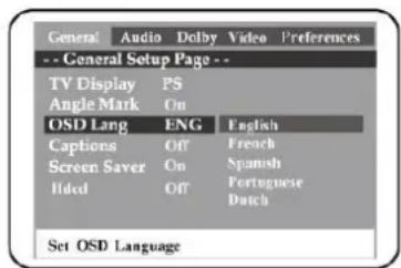 SCHAUB LORENZ TE3818 - Langue des menus - 1