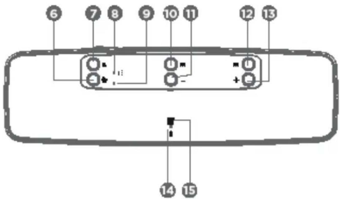 Qilive Q.1385 - Descrizione - 2