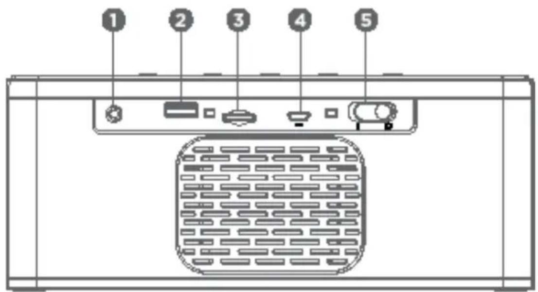 Qilive Q.1385 - OnncaHne - 1