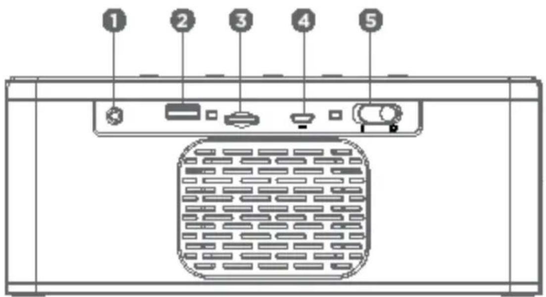 Qilive Q.1385 - Opis - 1