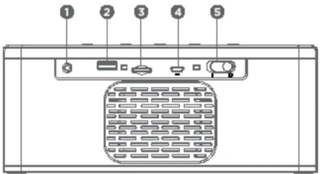 Qilive Q.1385 - Onnc - 1