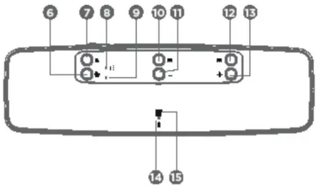 Qilive Q.1385 - Descripción - 3