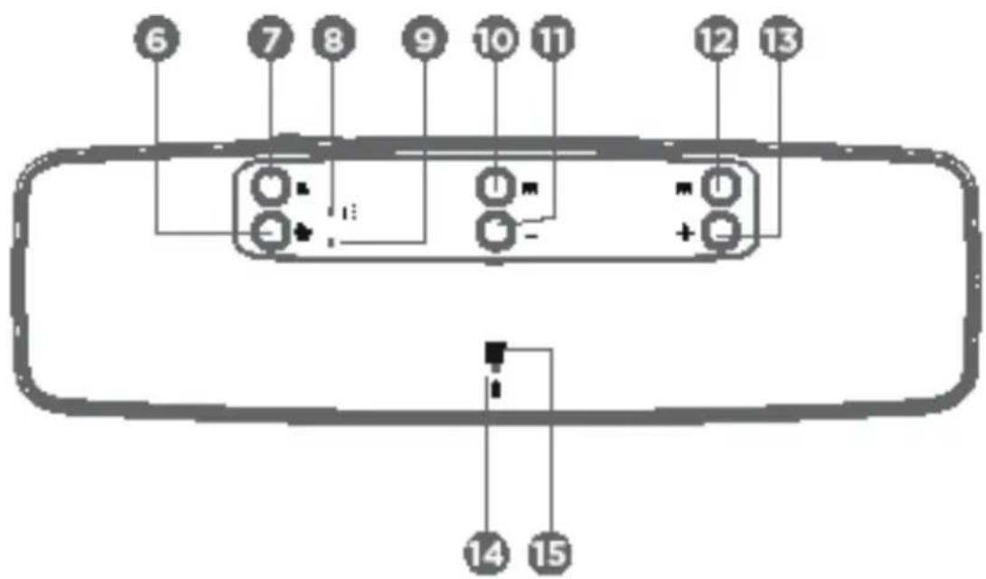 Qilive Q.1385 - OnncaHne - 2