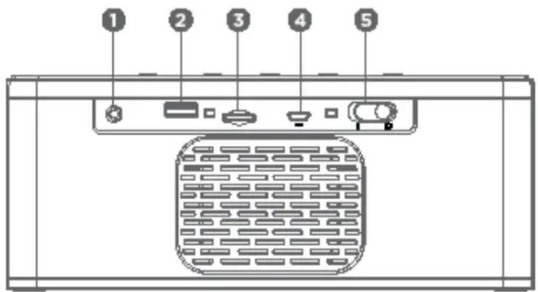 Qilive Q.1385 - Descripción - 1