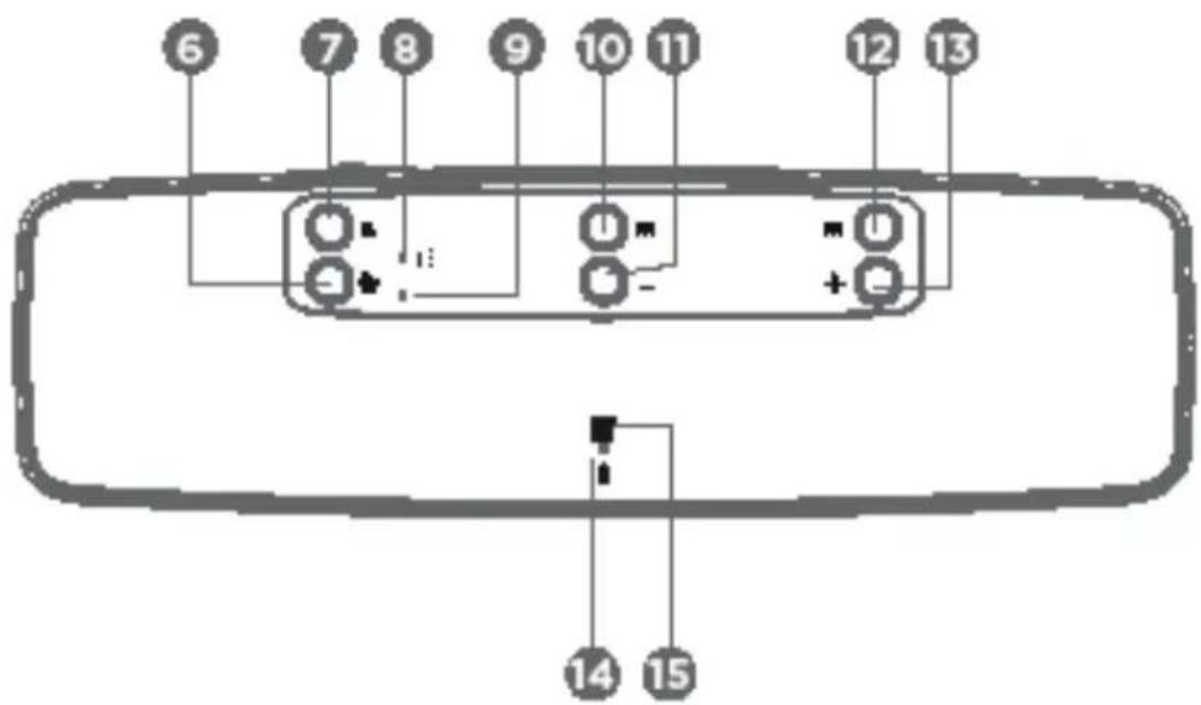 Qilive Q.1385 - Onnc - 2