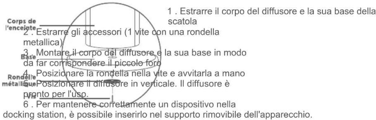 Qilive Q.1047 - IMPOSTAZIONI - 1
