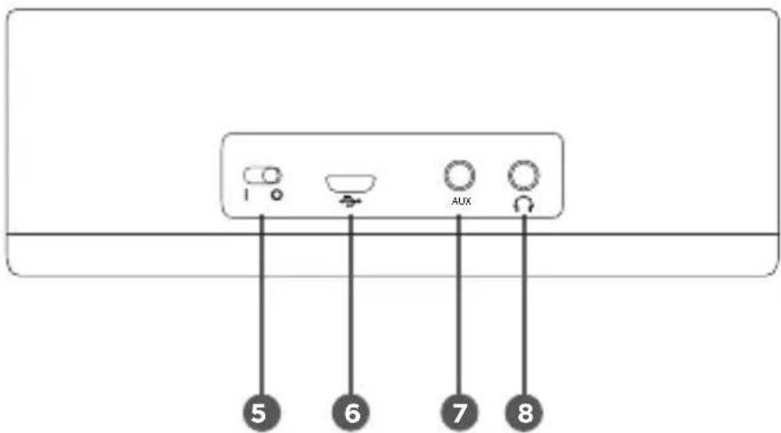 Qilive Q.1018 - 3.Опнсанг - 2
