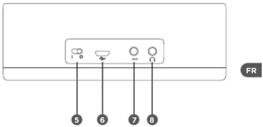 Qilive Q.1018 - Description - 6