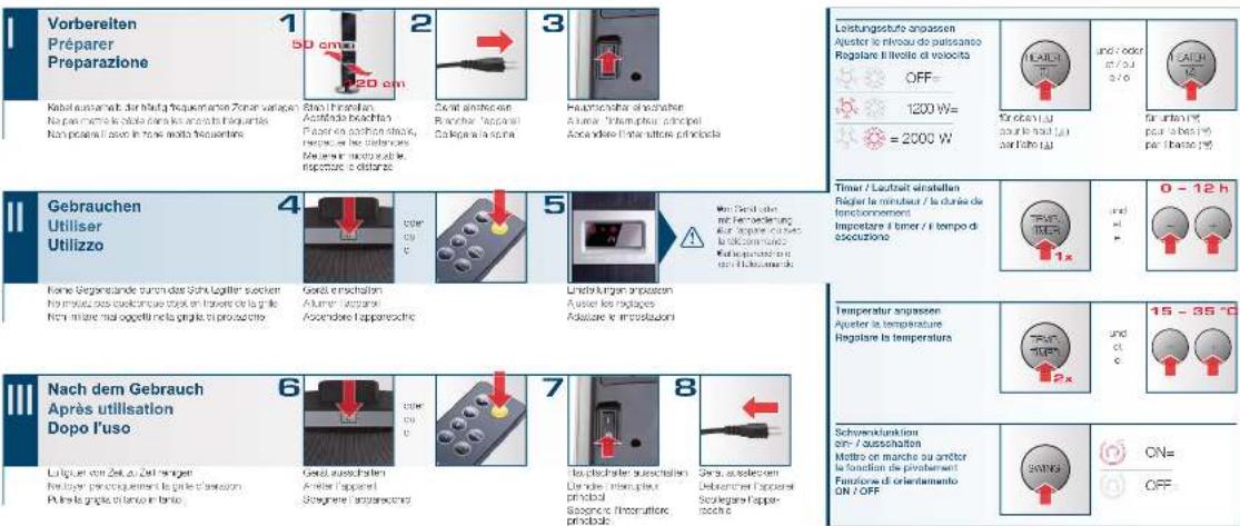 KOENIG Pisa B06162 - Sostituire le batterie del telecomando - 2