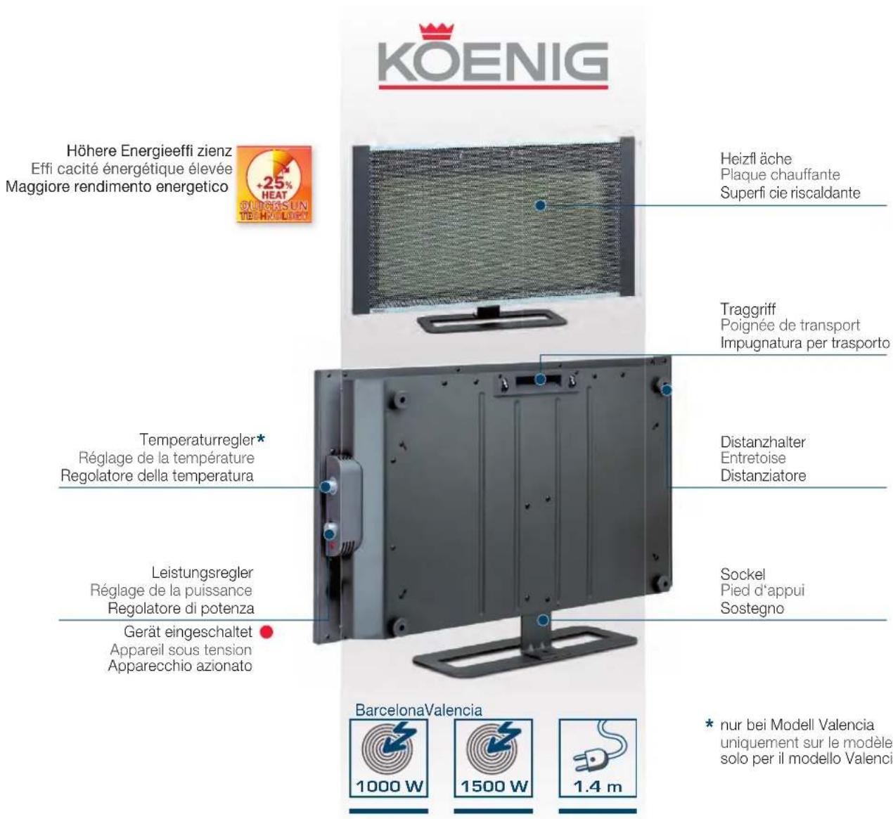 KOENIG Valencia B06126 - Radiatore elettrico - 2