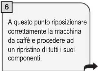 PHILIPS Saeco Milk Island MKI001 - DISINSTALLAZIONE MILK ISLAND - 6