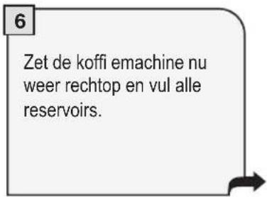 PHILIPS Saeco Milk Island MKI001 - MILK ISLAND UITSCHAKELEN - 6