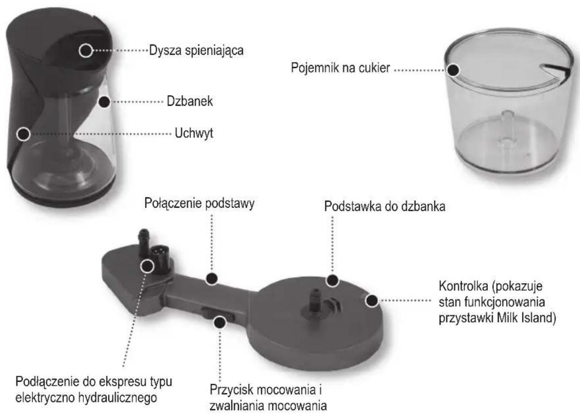 PHILIPS Saeco Milk Island MKI001 - GENERALITA - 4