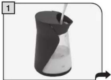 PHILIPS Saeco Milk Island MKI001 - OPERATING THE MILK ISLAND - 1