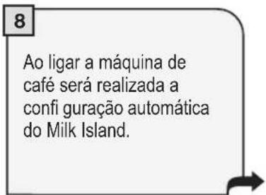 PHILIPS Saeco Milk Island MKI001 - INSTALAÇÃO DO MILK ISLAND - 8