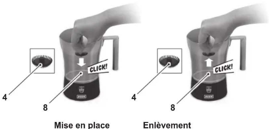 BEEM Latte Creme W7.001 - Avertissement - 1