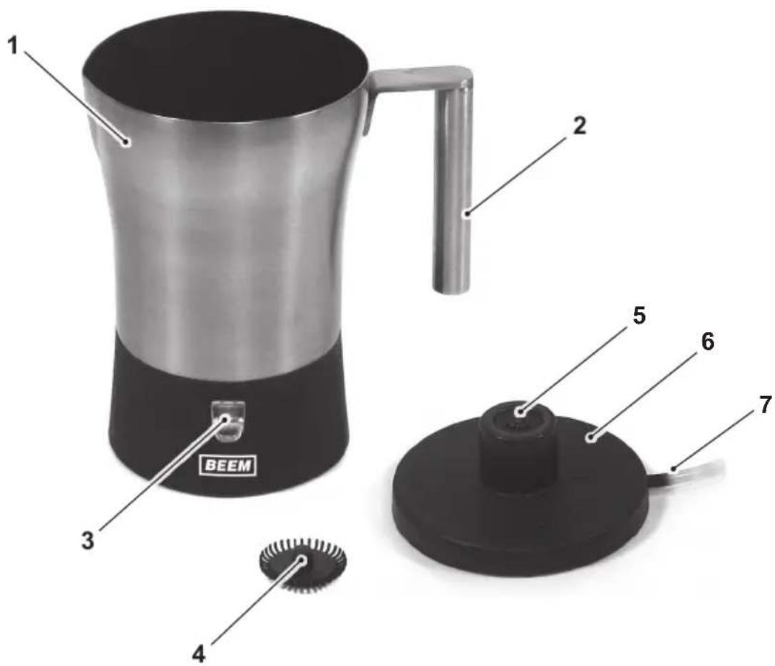 BEEM Latte Creme W7.001 - Device elements - 1