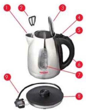 Tomado TM6670 - Description des composants - 1