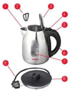 Tomado TM6670 - ONDERDELENBESCHRIJVING - 1