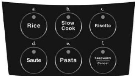 Tomado TM1989 - Gebrauch - 2