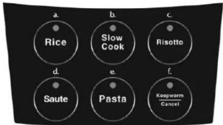 Tomado TM1989 - Control panel: - 1