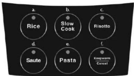 Tomado TM1989 - Bedieningspaneel: - 1