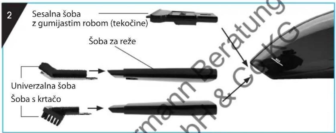 Easy Home VC 618WP - Funkcije in lastnosti - 4